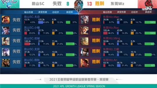 仅是她们个 仅是她们个