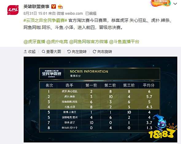 业余队在采 业余队在采