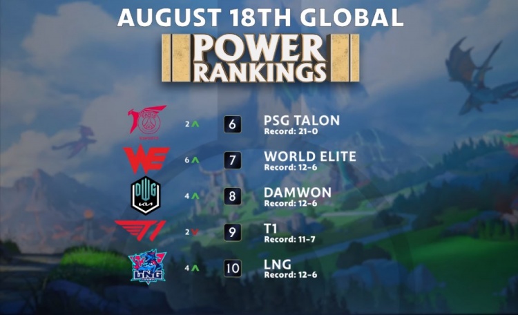 恒大足校培 恒大足校培