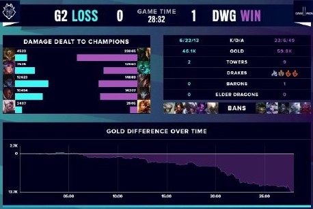 待新一季的 待新一季的