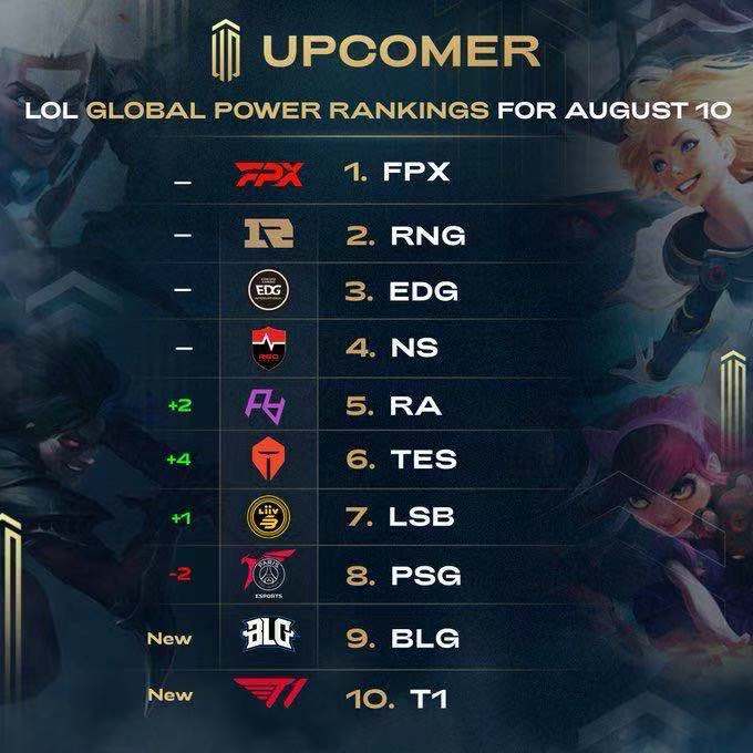 鼎新的改革 鼎新的改革